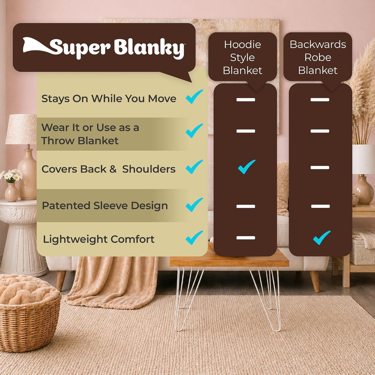 Super Blanky Wearable Blankets for Women & Men, Graduation Day Gift for Her, Cozy Gifts for Women, Wife Birthday Gifts Ideas