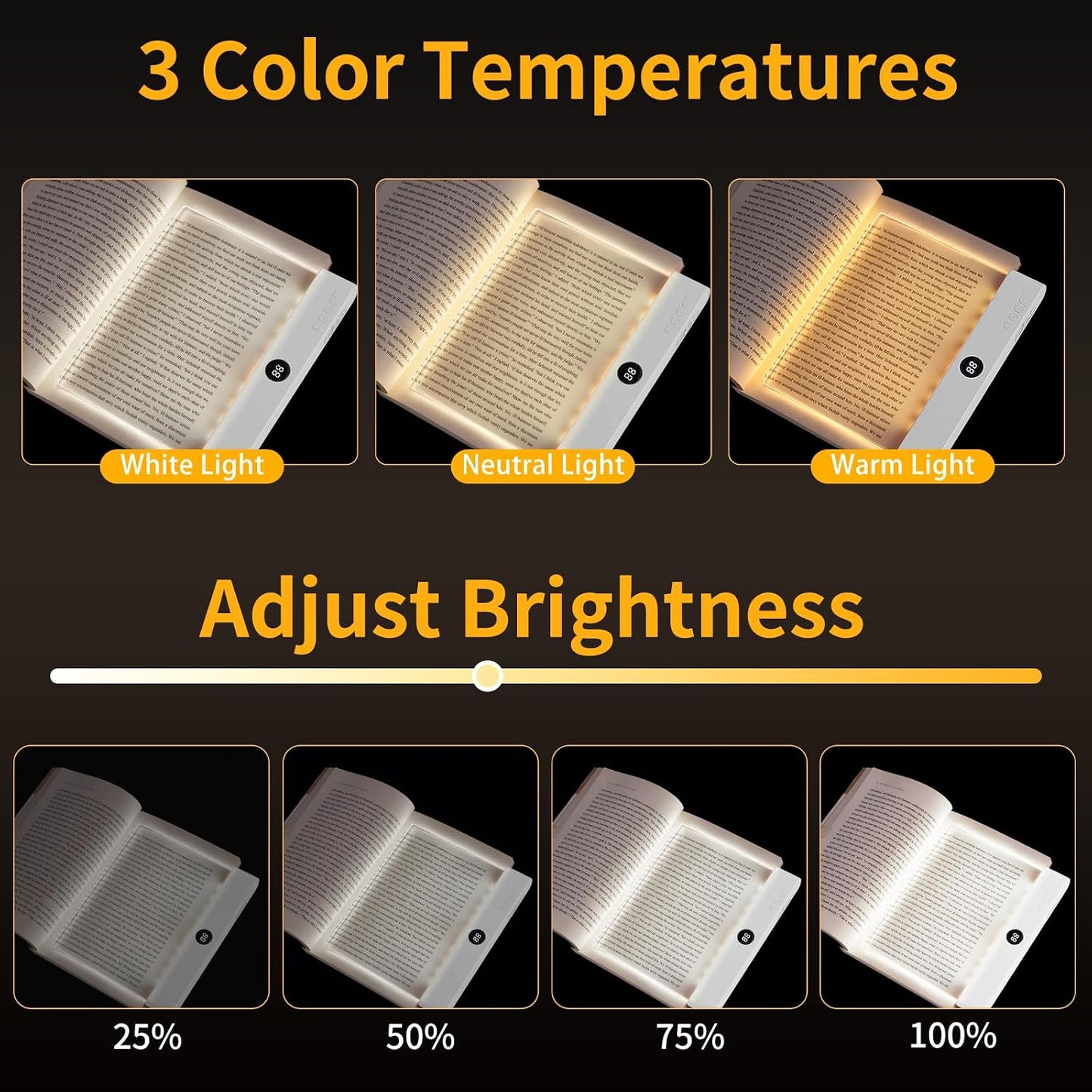 Book Light - Book Lights for Reading At Night, Rechargeable Reading Light, with 3 Colors & Timer, Dimmable Panel Plate Lamp Book Full Page Light for Reading in Bed, Funny Gifts for Readers
