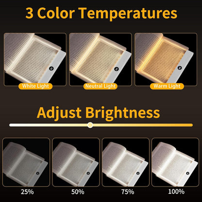 Book Light - Book Lights for Reading At Night, Rechargeable Reading Light, with 3 Colors & Timer, Dimmable Panel Plate Lamp Book Full Page Light for Reading in Bed, Funny Gifts for Readers