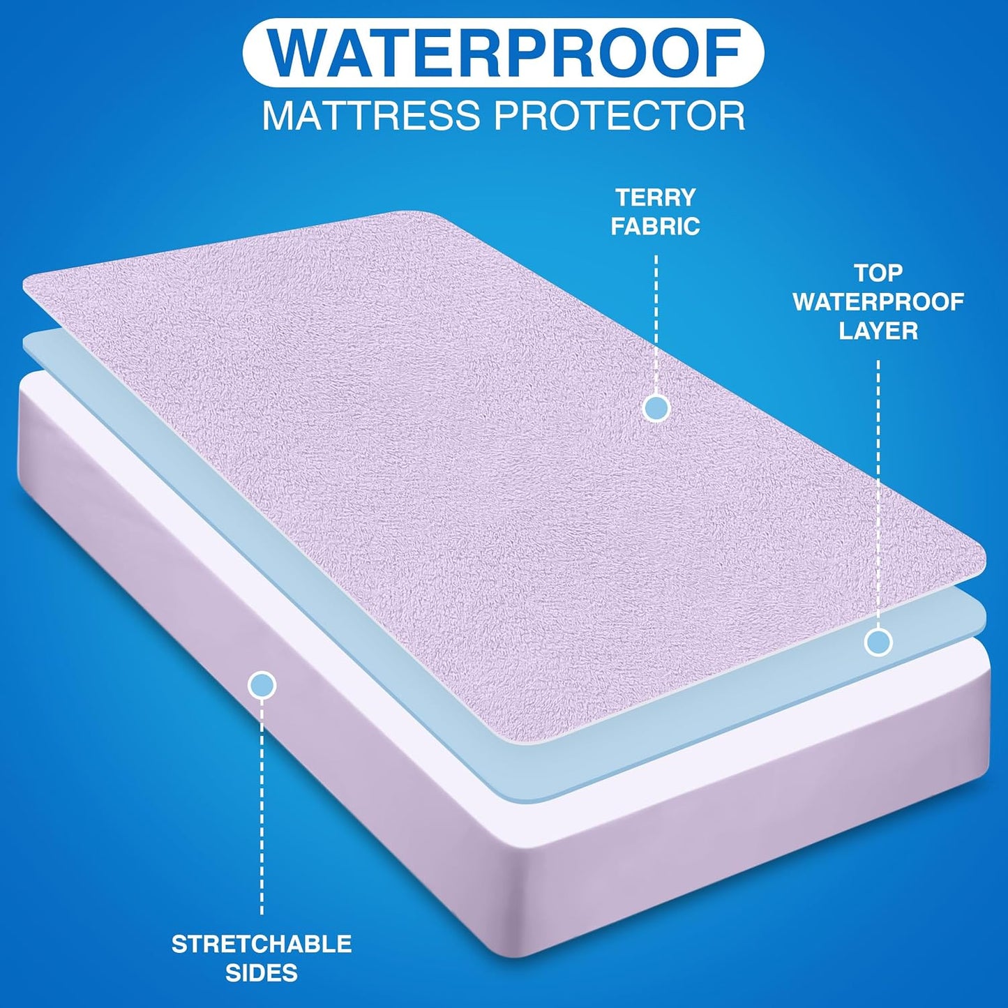 Queen Size Mattress Protector Waterproof, Premium 200 GSM Terry Mattress Cover, Soft & Breathable Bed Cover, Fitted Sheet Style Stretchable Deep Pockets 17" by Utopia Bedding (White)