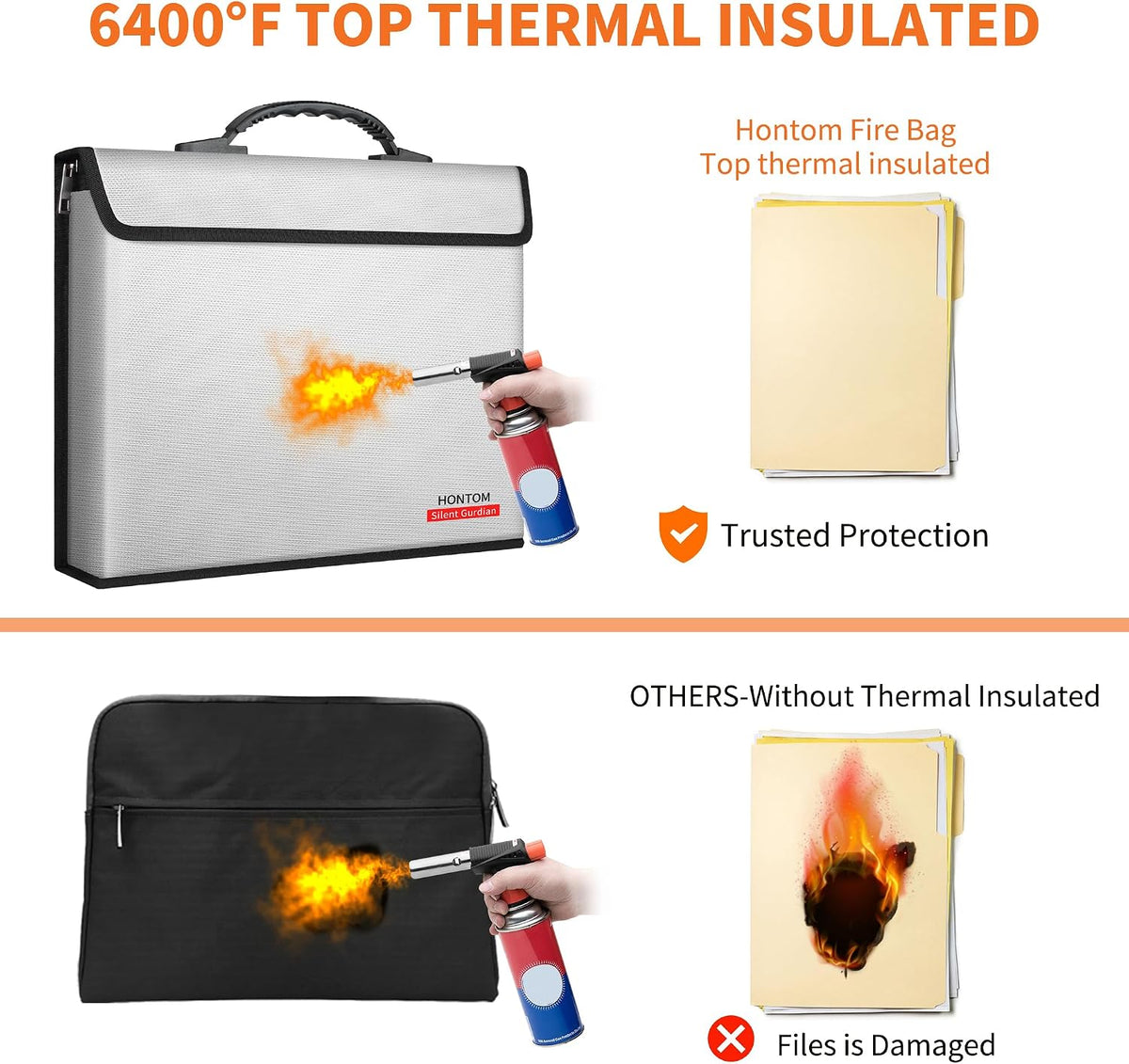 Hontom 6400℉ Fireproof Document Bag with 2 Pockets