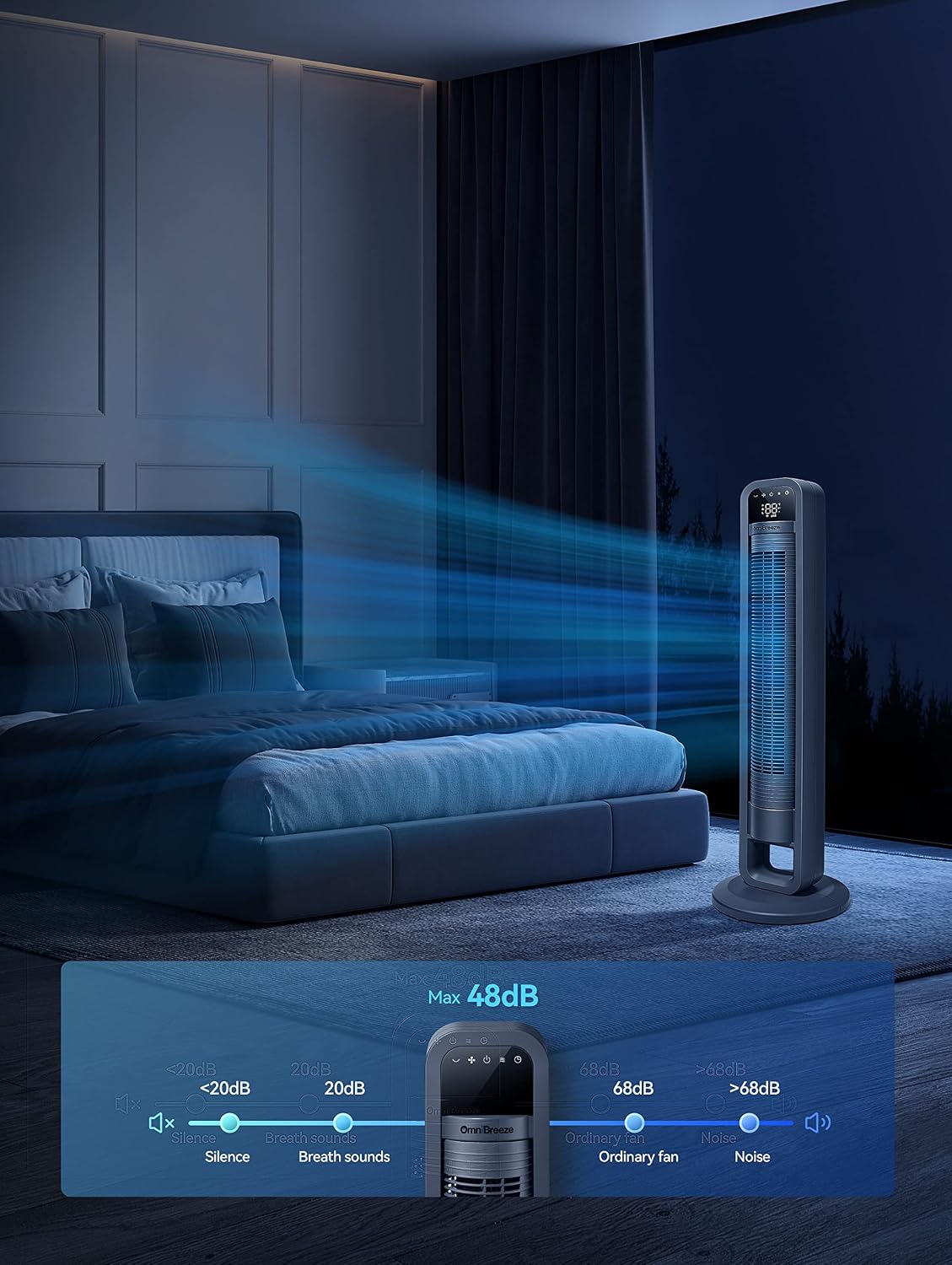 OmniBreeze Digital Electric Tower Fan, with Remote Control, LED Display, Standing Bladeless Floor Fans Cooling and Quite Indoor Living Room Bedroom use (36 Inch)…