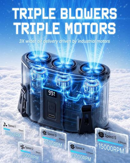Portable Personal Fan: 3-Motor Hands-Free Waist Fan with 12,000mAh Battery