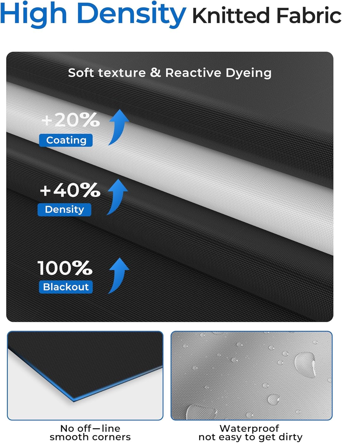 Sumobaby Blackout Curtains 63"x70" Portable No Drill Black Out Window Cover - Colors A