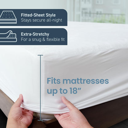 SafeRest Waterproof Queen Size Mattress Protector - Viscose Derived from Bamboo - Fitted with Stretchable Pockets - Machine Washable Viscose Blend Mattress Cover for Bed