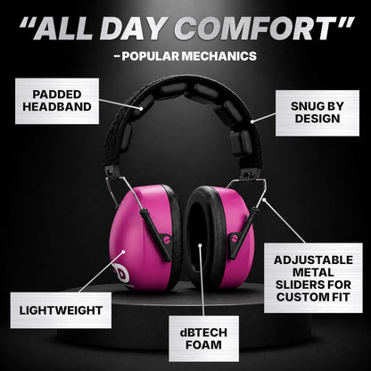 DECIBEL DEFENSE Professional Safety Ear Muffs 37dB NRR - The HIGHEST Rated & MOST COMFORTABLE Ear Protection for Shooting & Industrial Use - THE BEST HEARING PROTECTION...GUARANTEED (BLACK)