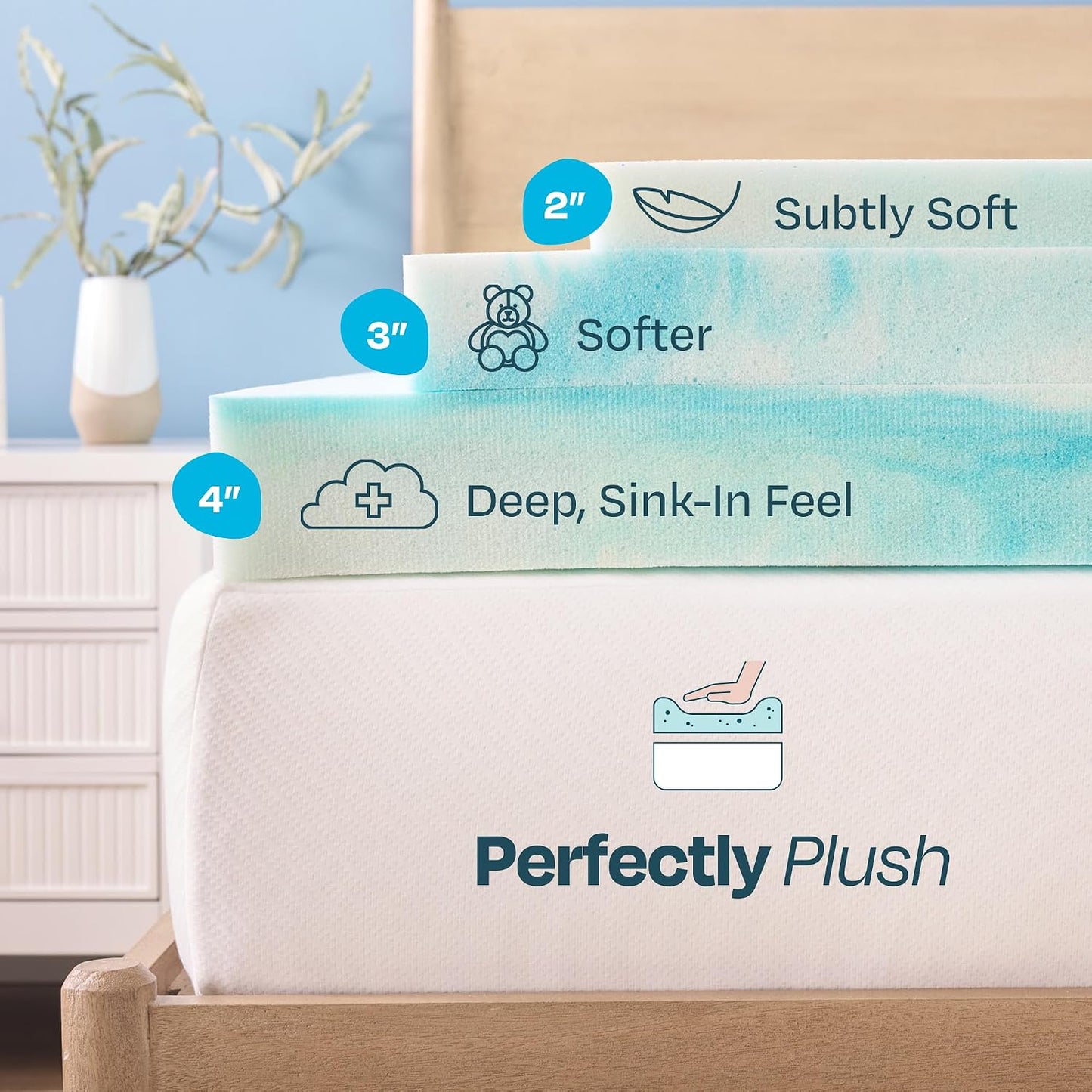 Linenspa Memory Foam Mattress Topper, Queen Size - 2 Inch Gel Infused Memory Foam - Plush Feel - Cooling and Pressure Relieving - CertiPUR Certified