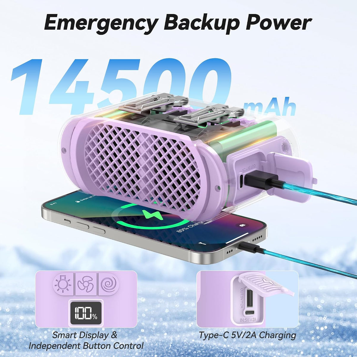 14500mAh Portable Waist Fan, Shirt Belt Clip on Fan Full Body Cooling