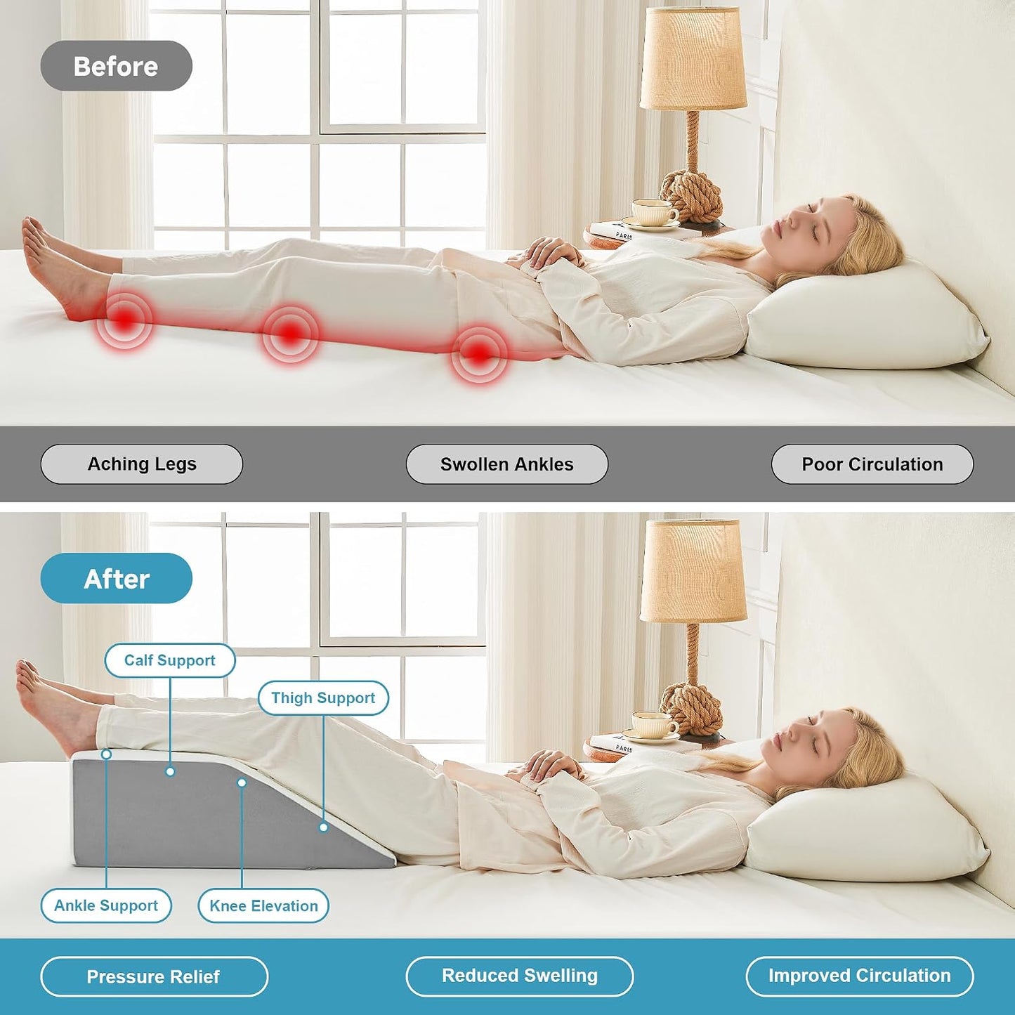 Yojoker 4PCS Orthopedic Bed Wedge Pillow Set for Sleeping, Post Surgery Foam Pillow for Body, Back and Leg Pain Relief, Triangle Adjustable Support Pillow - Acid Reflux, Anti Snoring & GERD Sleeping