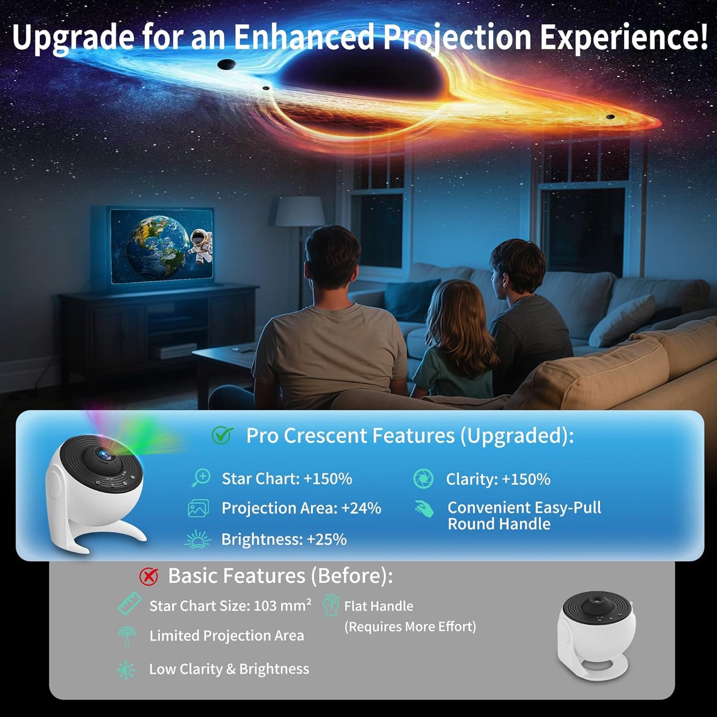 FlyLily Galaxy Projector for Bedroom, 13 in 1 Planetarium Star Projector with Solar System & Constellation, 360° Rotating Galaxy Light Projector, Space Night Light Projector for Kids Adults Gifts
