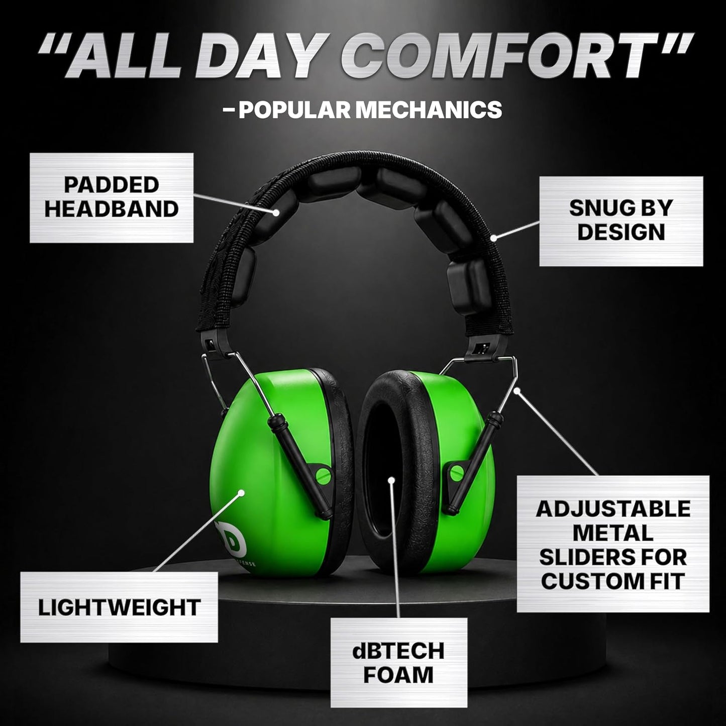 DECIBEL DEFENSE Professional Safety Ear Muffs 37dB NRR - The HIGHEST Rated & MOST COMFORTABLE Ear Protection for Shooting & Industrial Use - THE BEST HEARING PROTECTION...GUARANTEED (BLACK)