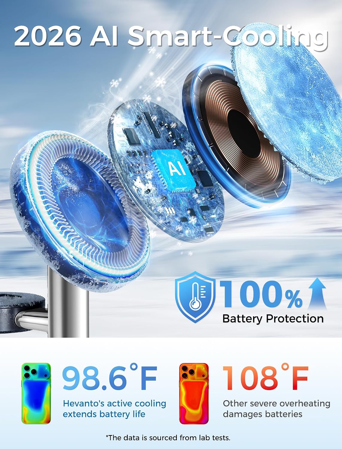 Mag-Safe Charger 3 in 1 Charging Station for iPhone Apple Watch AirPods