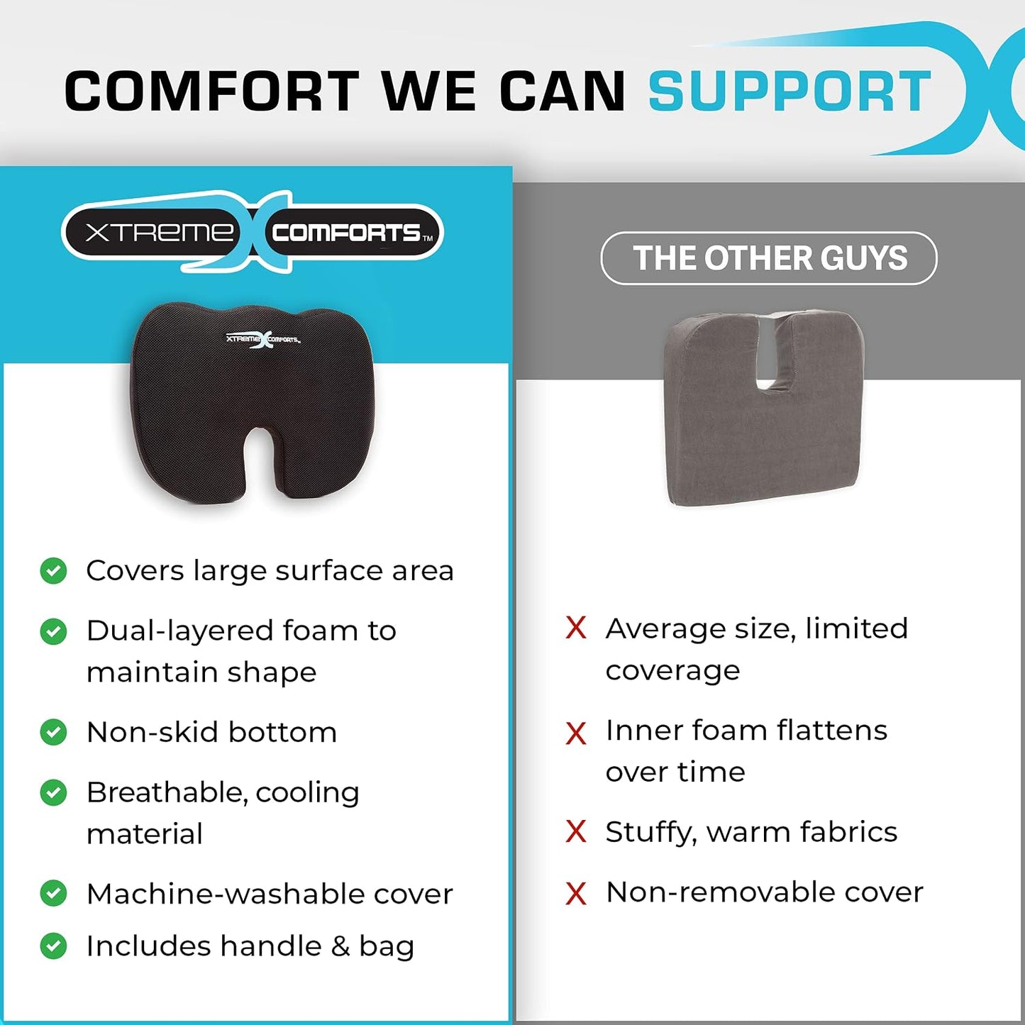 Xtreme Comforts Seat Cushions | Office Chair Cushions for Desk, Car, Wheelchair| Ergonomic Memory Foam Seat Cushion for Support & Comfort | Helps Improve Sitting Posture for Work & Body Relief (1 Pc)