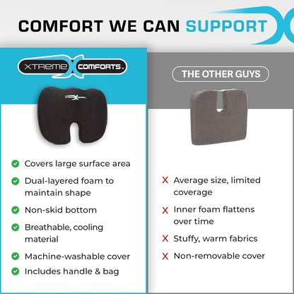 Xtreme Comforts Seat Cushions | Office Chair Cushions for Desk, Car, Wheelchair| Ergonomic Memory Foam Seat Cushion for Support & Comfort | Helps Improve Sitting Posture for Work & Body Relief (1 Pc)