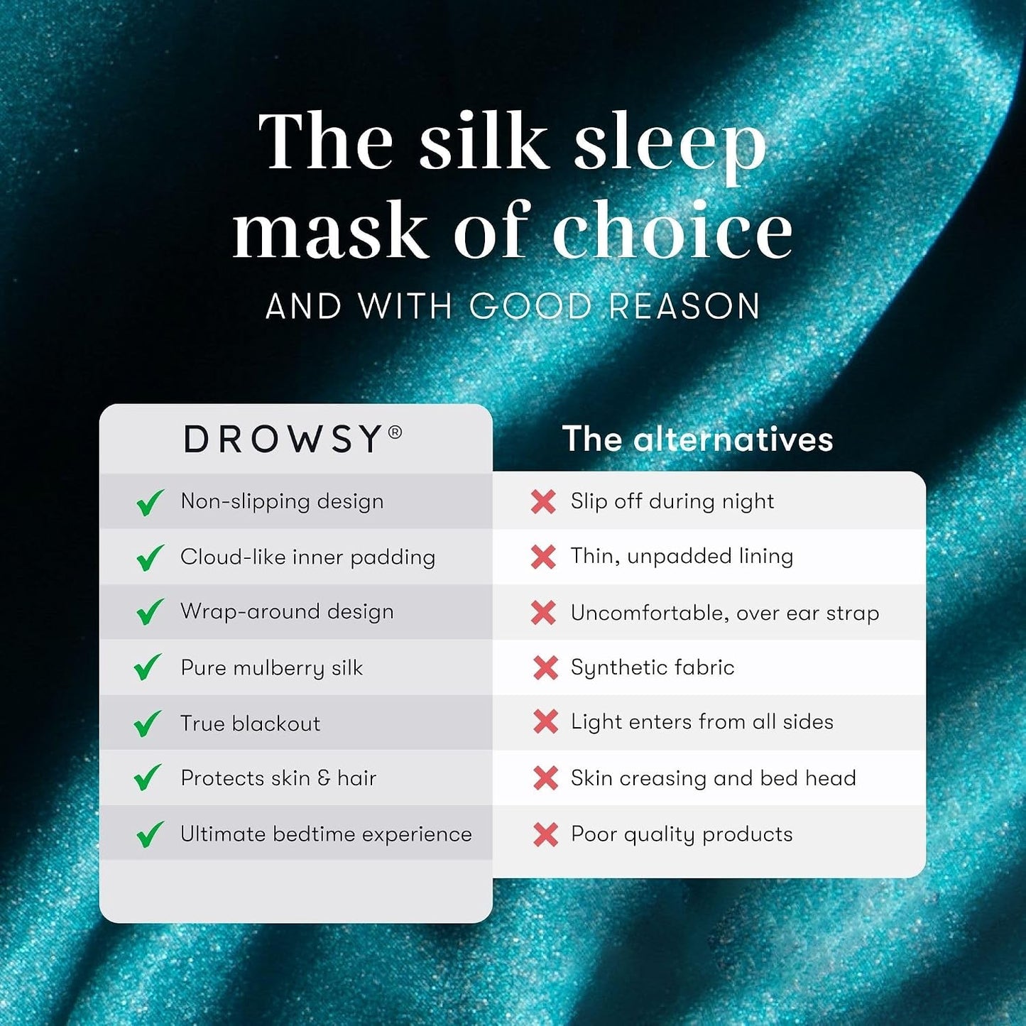 DROWSY Silk Sleep Mask - Face-Hugging, Padded Cocoon for Luxury Sleep in Total Darkness - 100% Pure Mulberry Silk (Black Jade)