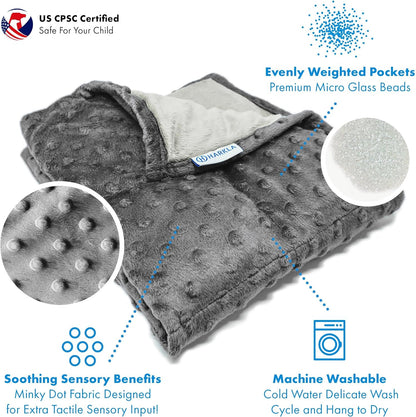 Harkla Weighted Lap Pad for Kids (Deep Blue)