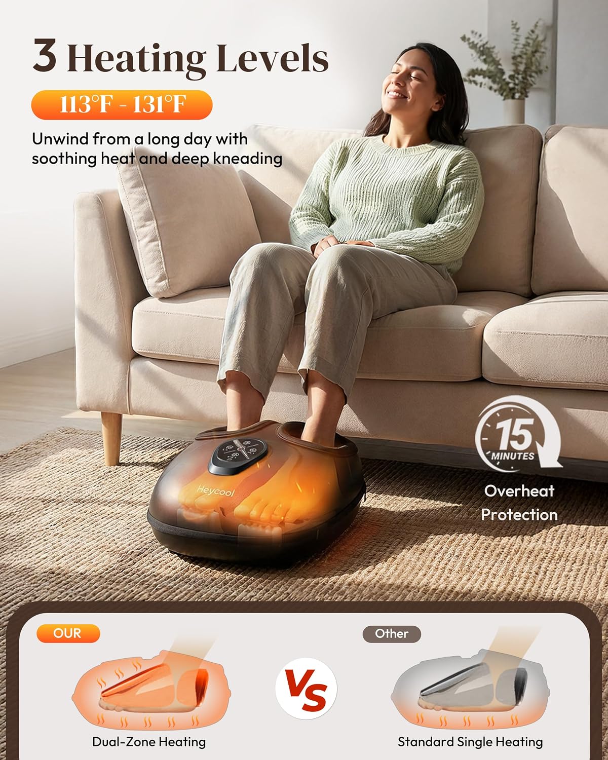 Heycool Shiatsu Foot Massager with Heat FSA Eligible HSA, Gift Men Women | [2026 Upgraded] Compression, Vibration, Deep Kneading Massager for Plantar Fasciitis, Neuropathy, Remote Control