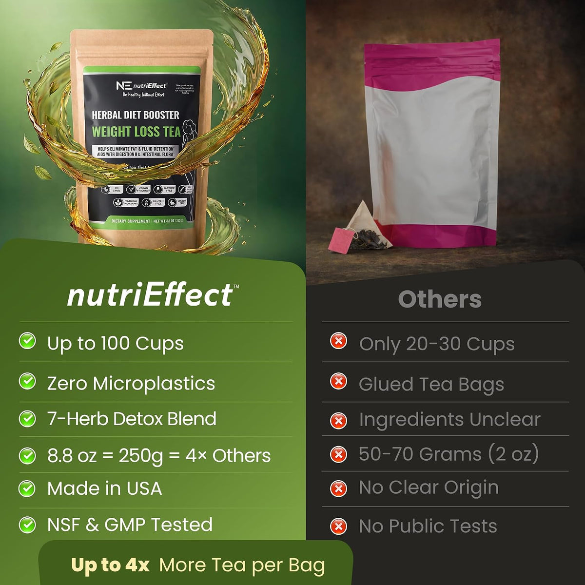 NutriEffect 7-Herb Herbal Tea Blend – Up to 100 Cups | 250g (8.8 oz) Loose Leaf Tea – Rooibos, Yerba Mate & Nettle Blend – Smooth & Naturally Refreshing