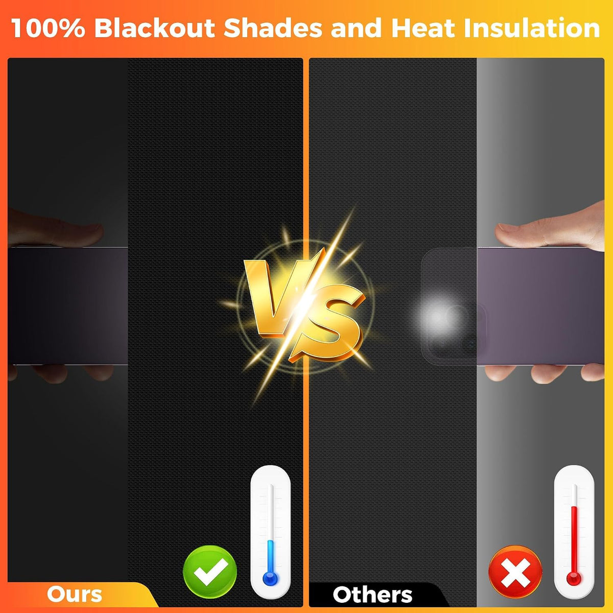 Black Out Window Cover Portable Blacout Curtains for Bedroom Guard Blinds