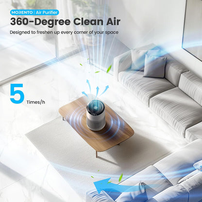 Air Purifiers for Bedroom Home for Smoke Pet Dander Odors 2 Pack Ivory