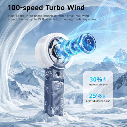 HandFan 4000mAh Handheld Turbo Misting Fan, 100 levels Adjustable High Speed Mister Fan, Portable Spray Water Mist Fans, Foldable Mini Hand Fans for Summer Beach Travel Concerts Disney(Royal Blue)