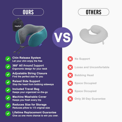 napfun Neck Pillow for Traveling, Upgraded Travel Neck Pillow for Airplane 100% Pure Memory Foam Travel Pillow for Flight Headrest Sleep, Portable Plane Accessories, Light Grey