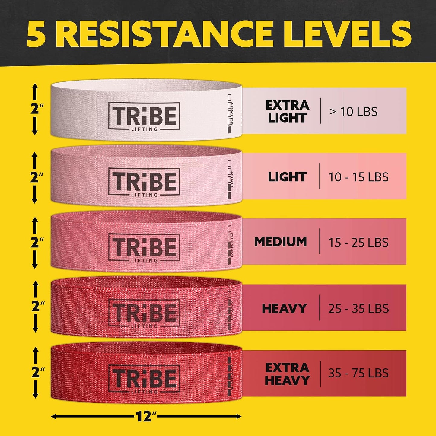 Tribe Lifting Fabric Resistance Bands for Working Out - 5 Exercise Bands Set for Legs and Glutes - Booty Bands for Women and Men - Thick Cloth Workout Bands for Physical Therapy, Hip Training