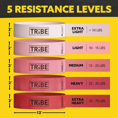 Fabric Resistance Bands for Working Out, 5-Band Set for Legs and Glutes