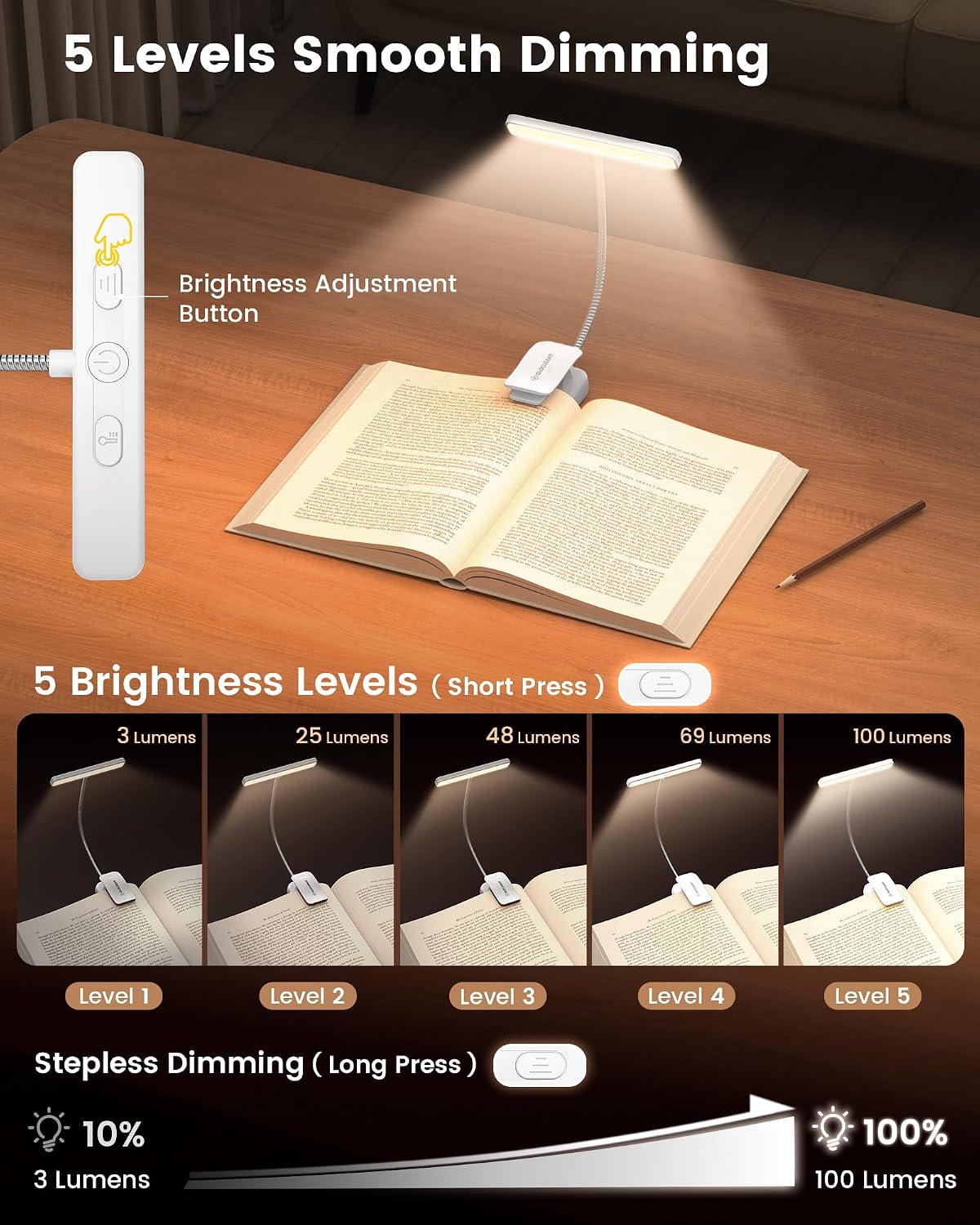 Glocusent 26 LED Rechargeable Book Light for Reading in Bed, Eye-Caring 5 Amber Colors and Stepless Dimming, Lasts 1 Week to a Months, Travel Clip on Lamp Gifts for Book Lovers, Men, Women & Kids
