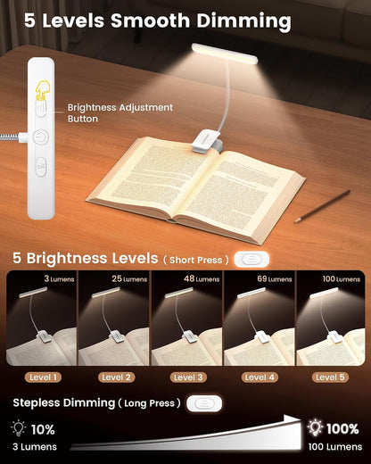 Glocusent 630nm Red Light Reading Light, 26 LEDs Zero Blue Light, 1600K Amber Book Light with 3 Modes & 5 Brightness Dimmable, 120H Runtime, Eye-Care Clip on Light for Book Lovers and Kids