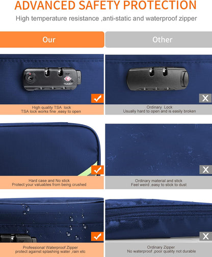 Noiposi Fireproof Document Box with Lock 5200℉-8 Layer