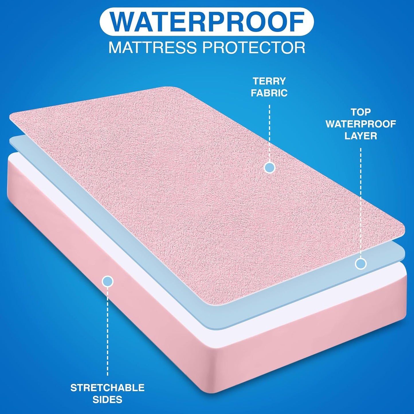 Queen Size Mattress Protector Waterproof, Premium 200 GSM Terry Mattress Cover, Soft & Breathable Bed Cover, Fitted Sheet Style Stretchable Deep Pockets 17" by Utopia Bedding (White)