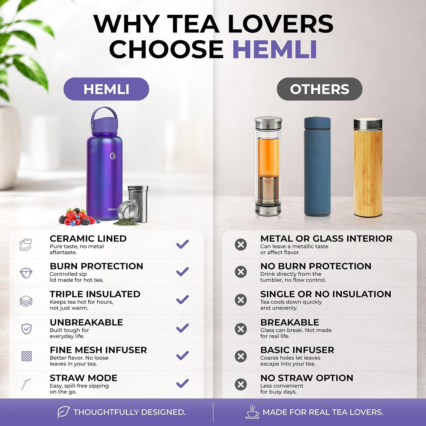 22 oz Ceramic Lined Tea Infuser Travel Tumbler, Micro-Mesh Stainless Steel Infuser, Pure Taste Ceramic Interior, Triple Insulated 12hr Hot Cold, Dual Sip & Straw Lid, Scratch-Resistant
