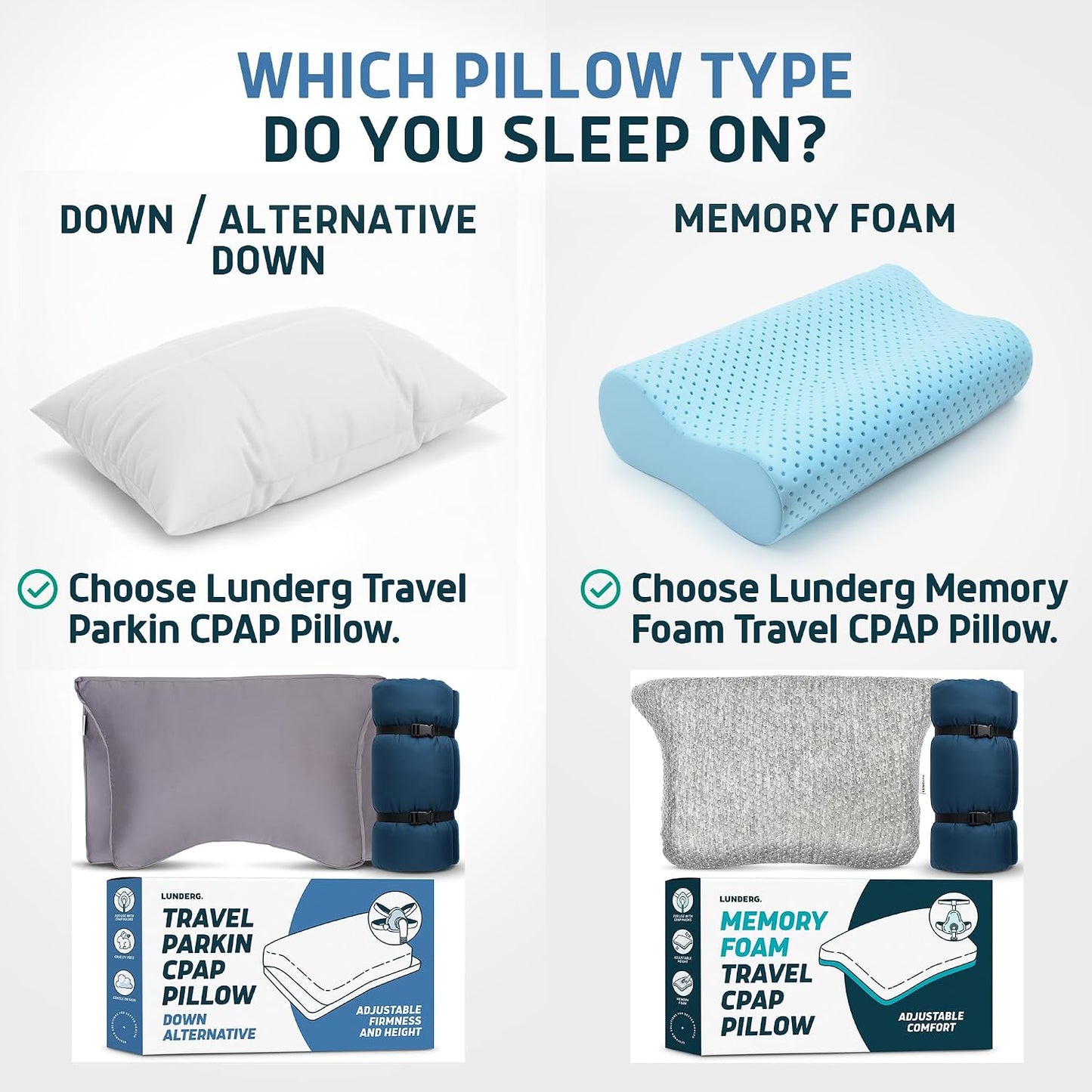 Lunderg Parkin CPAP Pillow for Side & Back Sleepers - The Only Down Alternative with Adjustable Filling & 100% Cotton Case - Reduce Air Leaks & Mask Pressure for Better Sleep - Works with All Masks