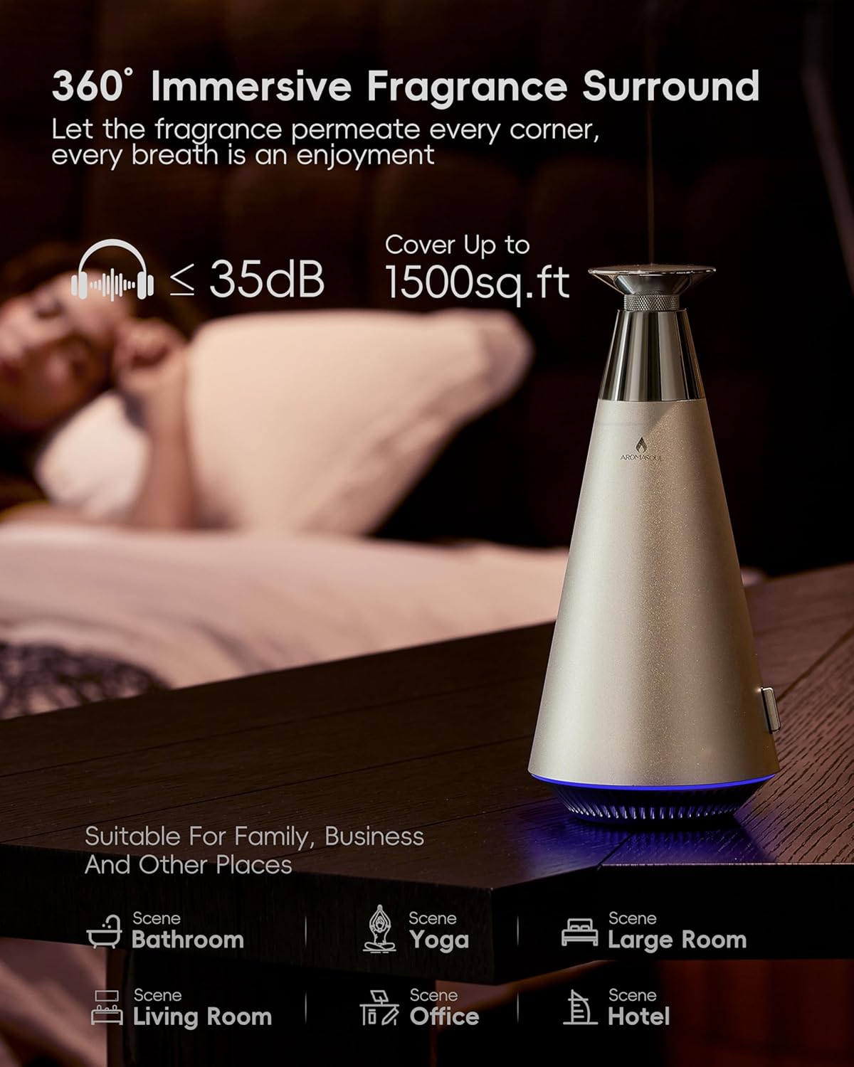 All-Metal Waterless Scent Diffuser Kit – 1500 Sq.Ft Coverage, Wireless Rechargeable,App Control, Mood Light, Hotel Scent Diffuser, Includes 5×15ml Essential Oils, for Home,Large Room,Spa,Silver