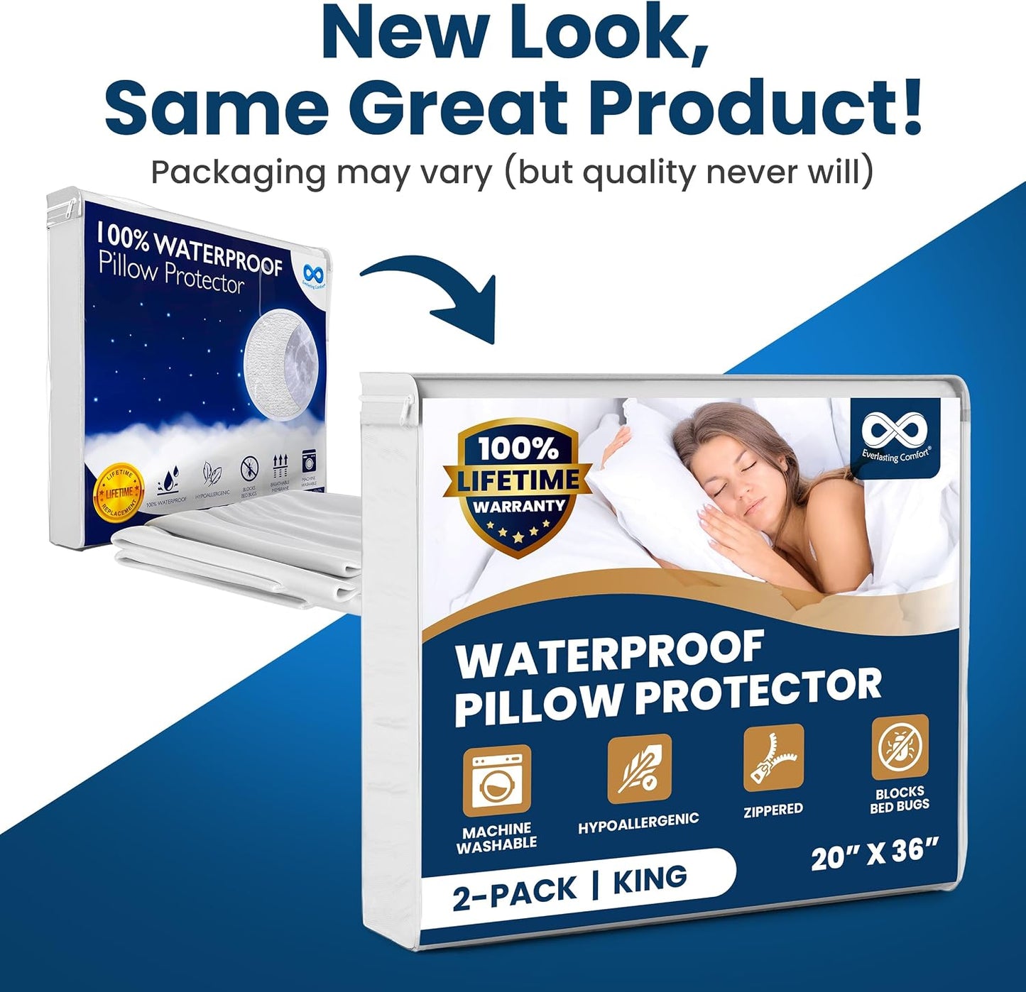 100% Stain Resistant & Waterproof Standard Size Pillow Protectors with Zipper Set of 2 - Bed Bug & Dust Mite Proof White Pillowcases - Breathable, Comfortable Covers for Pillows, 21 x 27 Inches