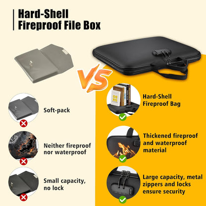 facka Fireproof Document Organizer Box with Lock, 13 Pocket Safe File Bag