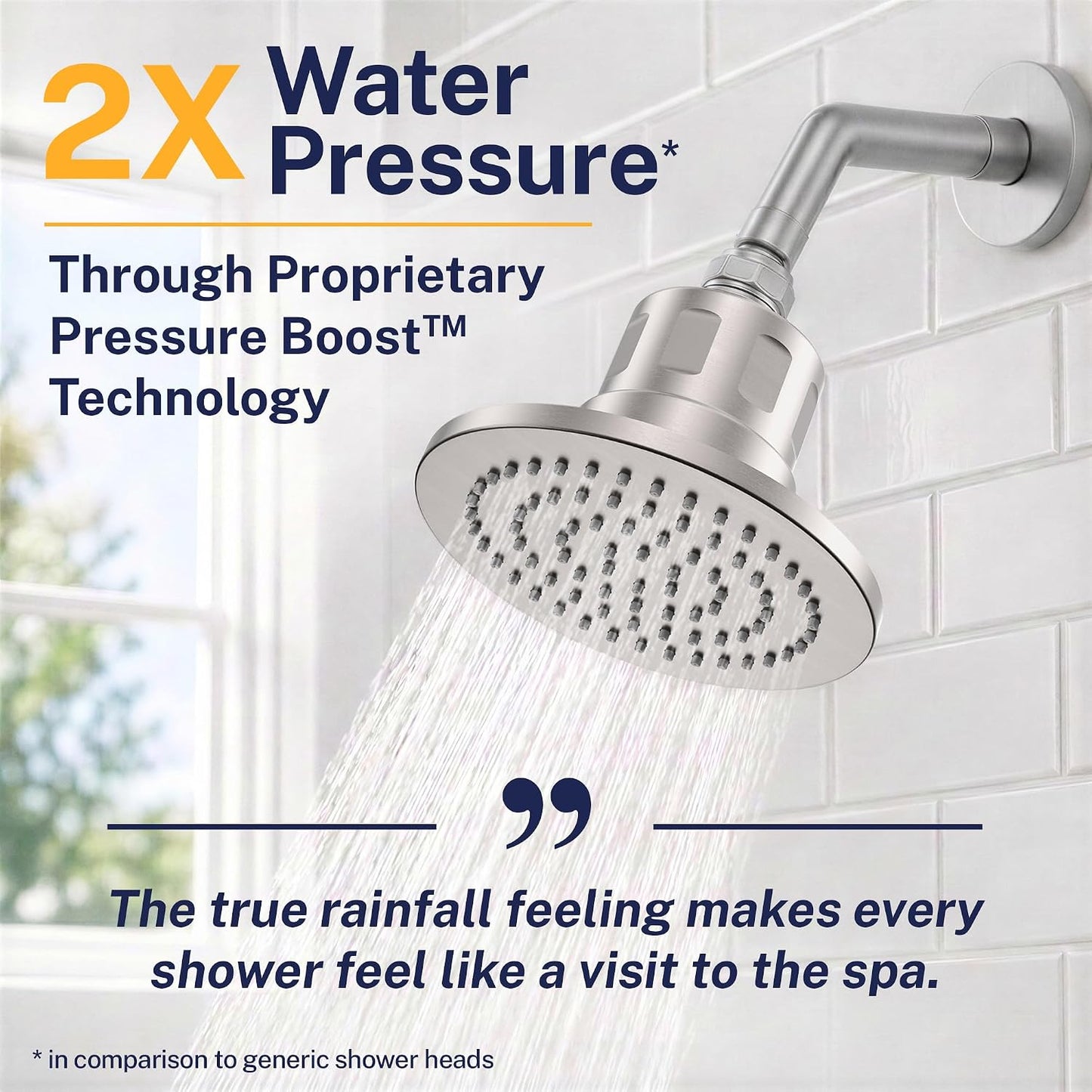 Gillian Metal Filtered Shower Head High Pressure, KDF-55 Removes Chlorine