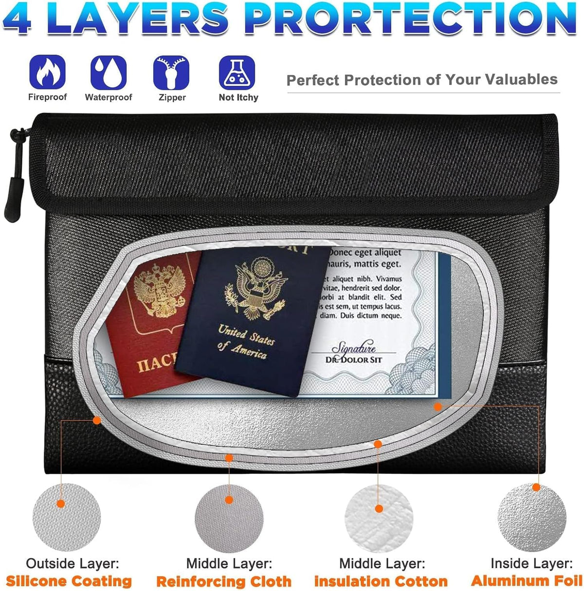 Fireproof Money Bag 2 Pack, Waterproof Document Pouch for Cash & Passport
