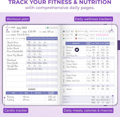 Clever Fox Fitness & Food Journal – Nutrition & Workout Planner for Women & Men – Diet & Gym Exercise Log Book with Calendars, Diet & Training Trackers - Undated, A5 Size, Hardcover (Forest Green)