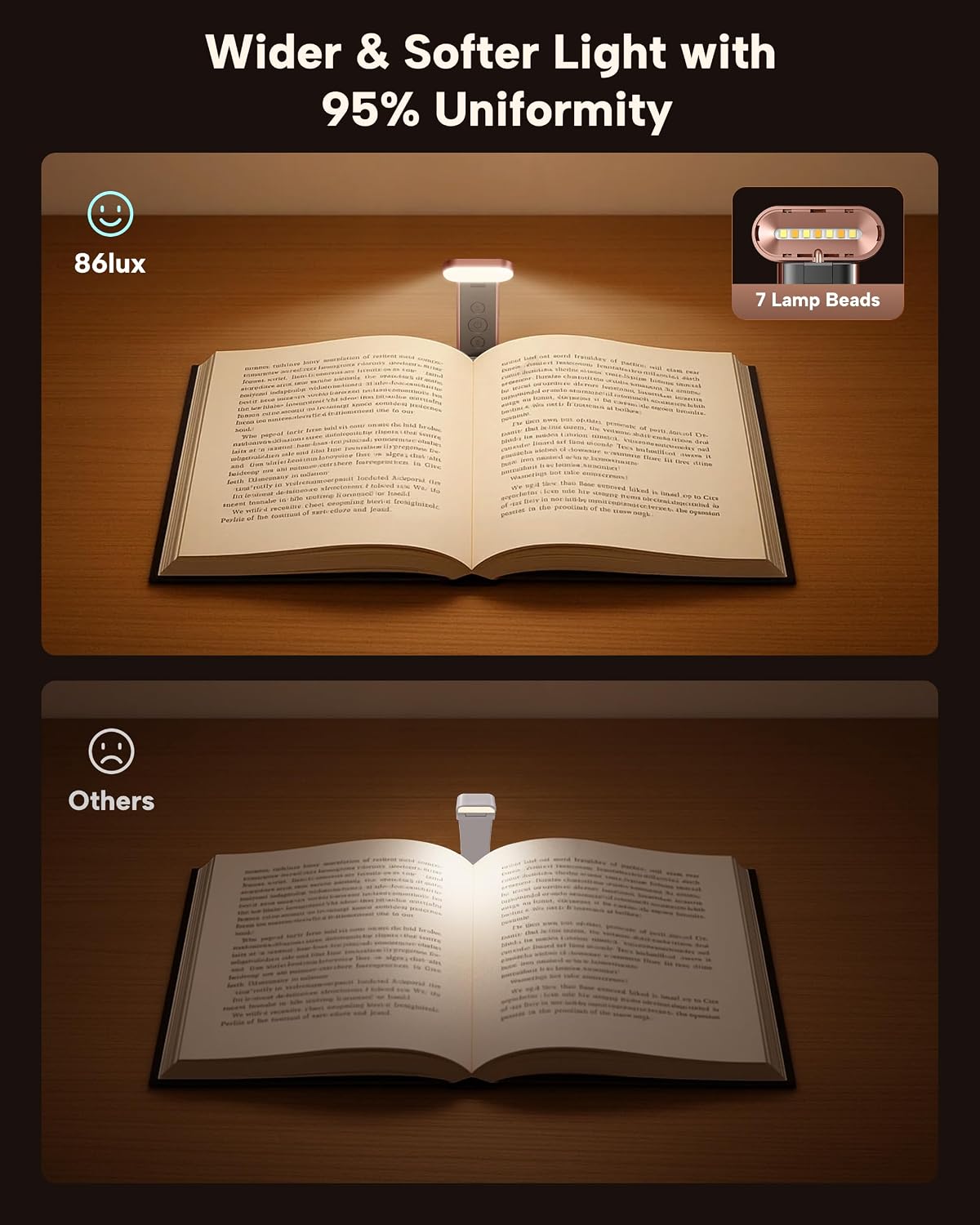 86lux Book Light, Rechargeable Reading Light for Book in Bed