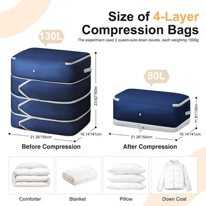 Comforter Storage Bag - Large Capacity Blanket Storage Bags 3-Layer Ultra Space Saving Self Compression Organizer, Washable Compression Bags for Storage Comforter Blanket, Beige