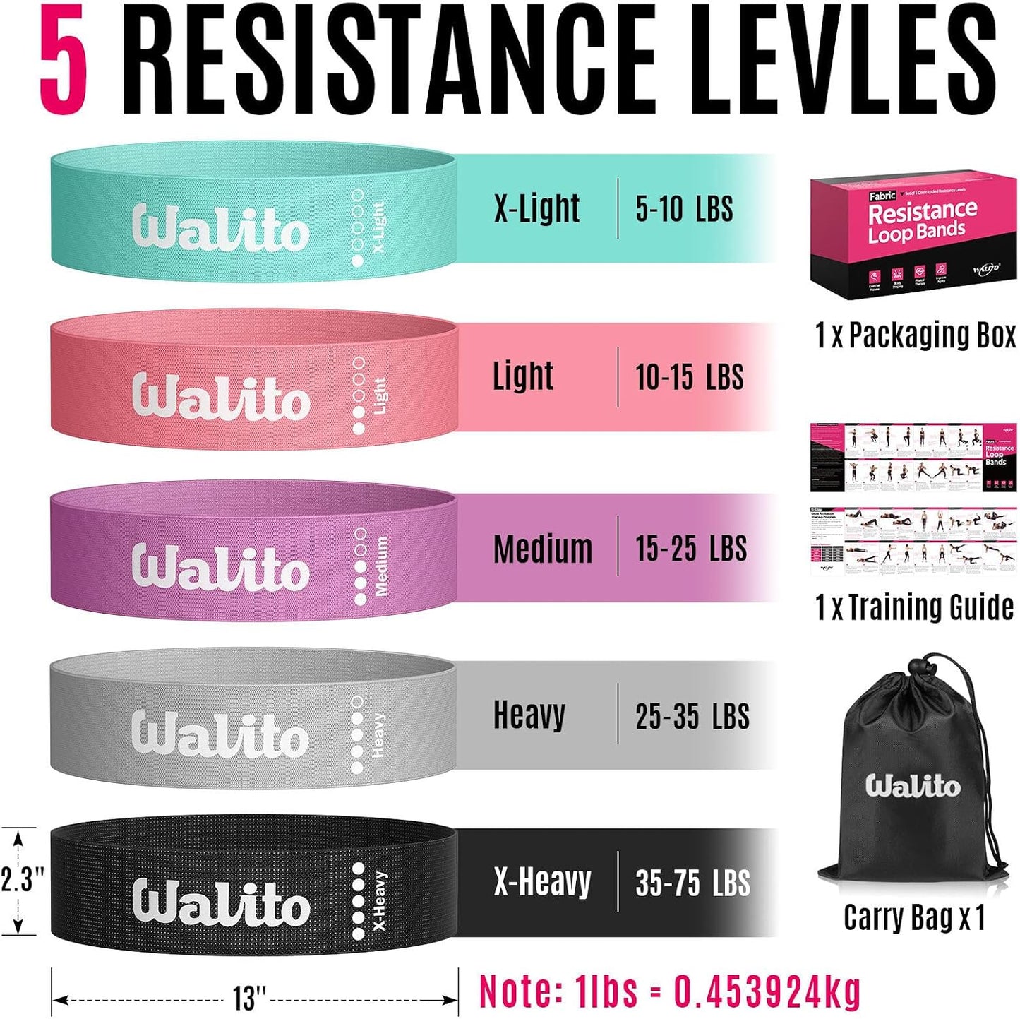 Fabric Resistance Bands for Working Out - Booty Bands for Legs -Glutes Training for Women and Men - Exercise Bands for Squats, Yoga, Physical Therapy -Home Gym Fitness