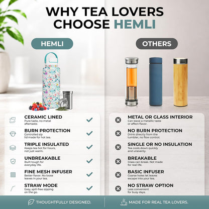22 oz Ceramic Lined Tea Infuser Travel Tumbler, Micro-Mesh Stainless Steel Infuser, Pure Taste Ceramic Interior, Triple Insulated 12hr Hot Cold, Dual Sip & Straw Lid, Scratch-Resistant