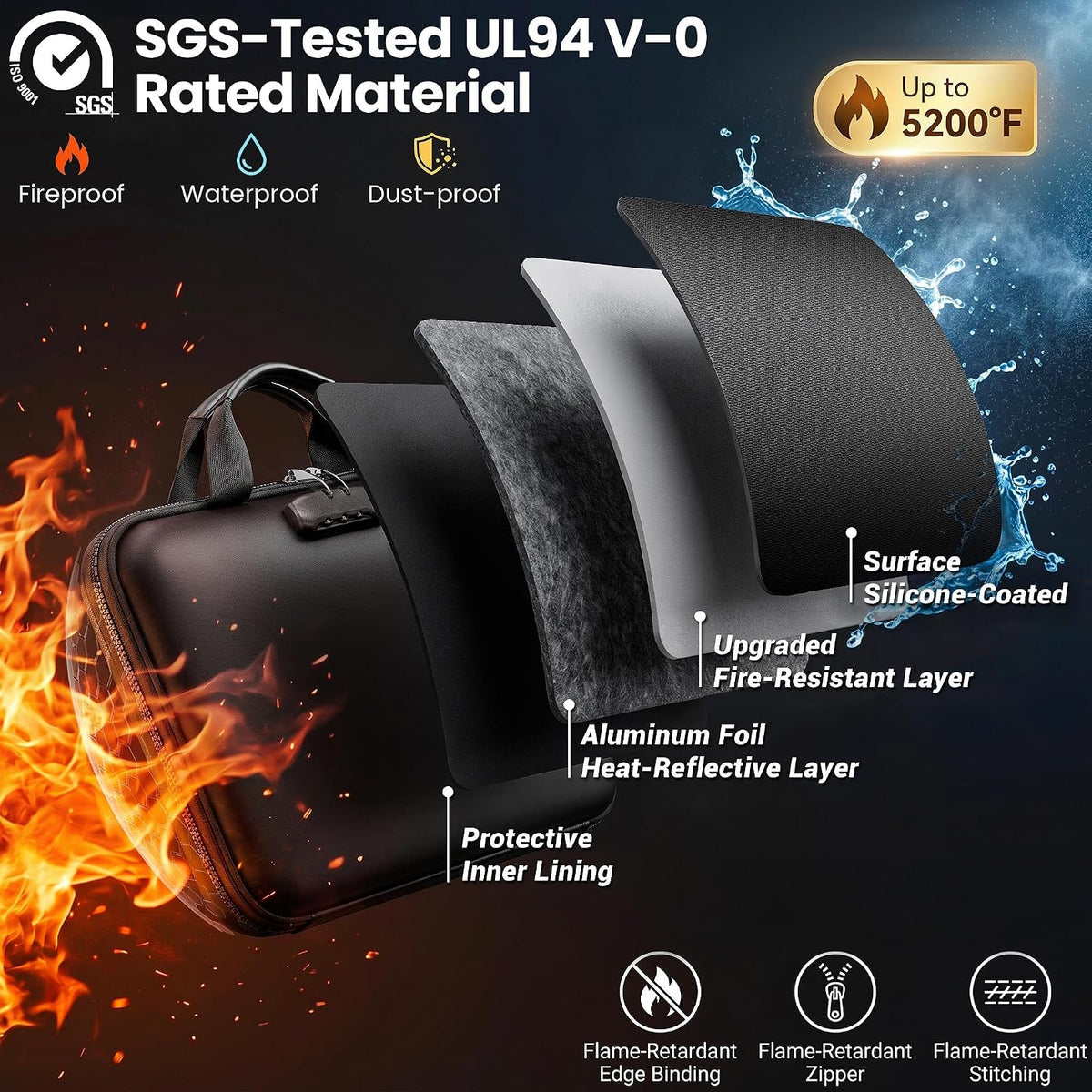 TILYMOL Fireproof Document Bag (5200℉) with Upgraded Heat Insulated Layers