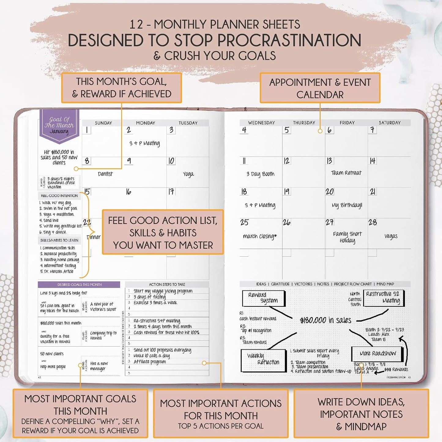 Life Planner - Undated Weekly & Monthly Planner, 12-Month Journey to Increase Productivity | Gratitude Journal, Life Organizer & Goal Journal | Include Foldable Vision Board, Habit Tracker & Stickers
