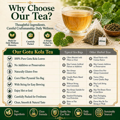 WOTIHA Stinging Nettle Leaf Tea Bags, 80 Count, Caffeine-Free Herbal Tea