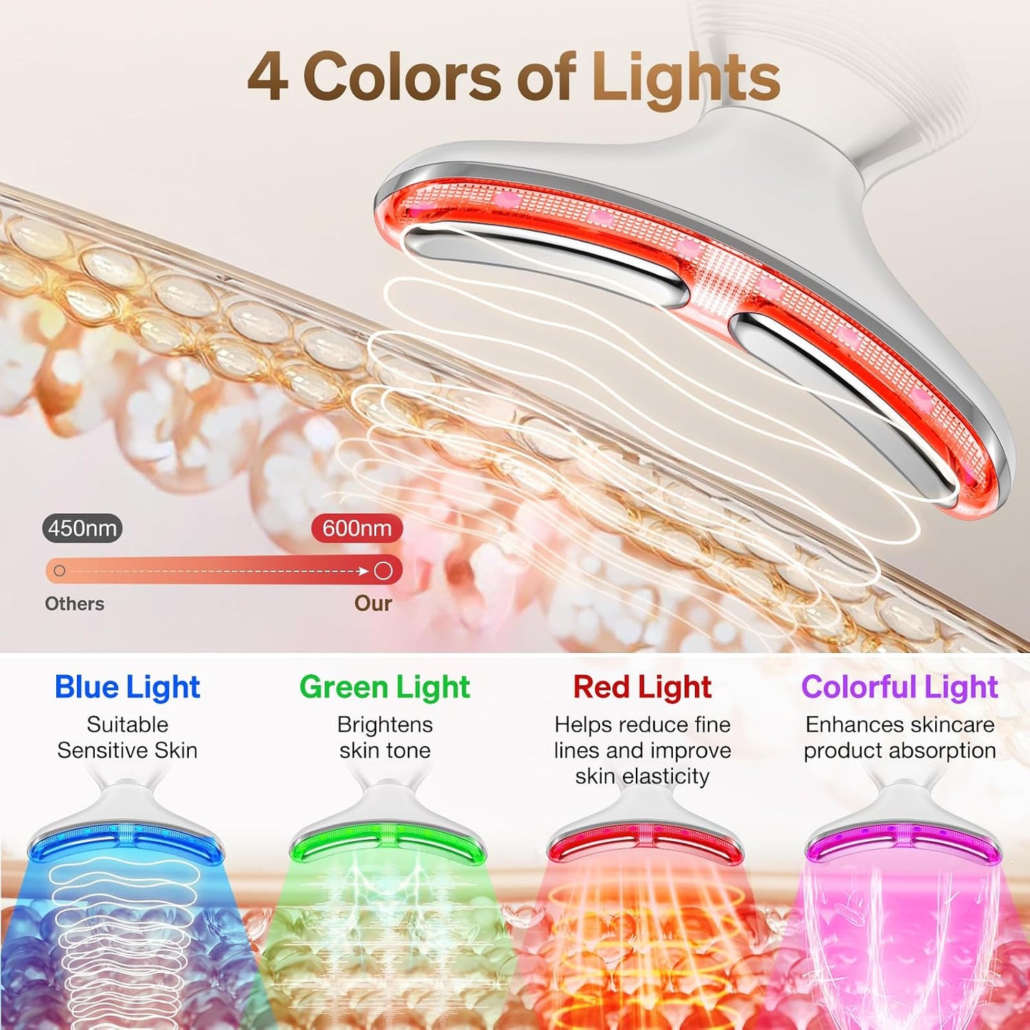 Facial Massager for Face and Neck, 7-in-1 Face Neck Massager Tool with 4 Modes, Facial Massage Beauty Device for at-Home Skin Care