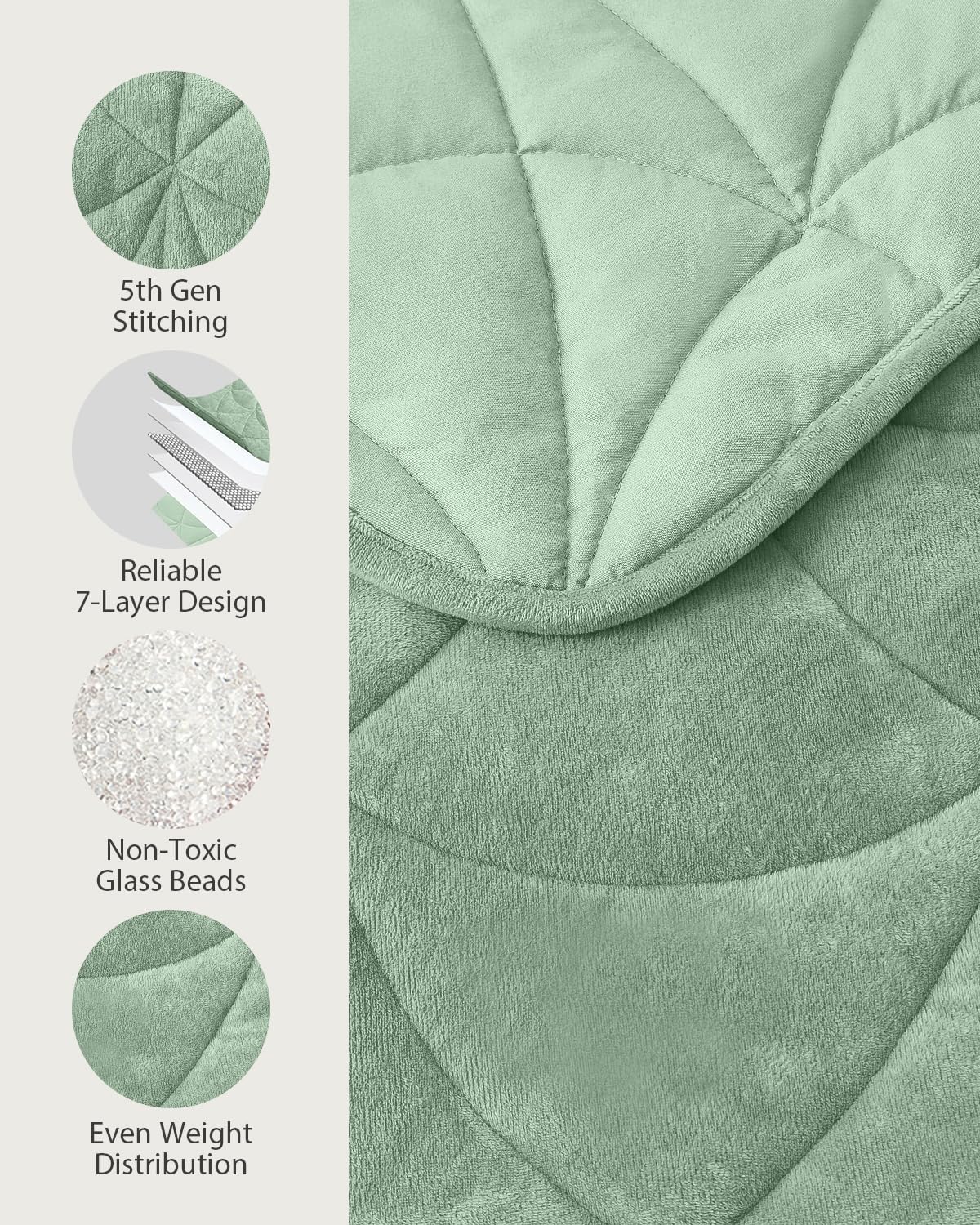 Weighted Lap Blanket 7 lbs for Adults, Luxury Soft Small Weighted Blanket, Compact Portable Weighted Lap Pad for Relaxation, Sleeping, Travel, All-Season Use, Forest Green, 40" x 52"