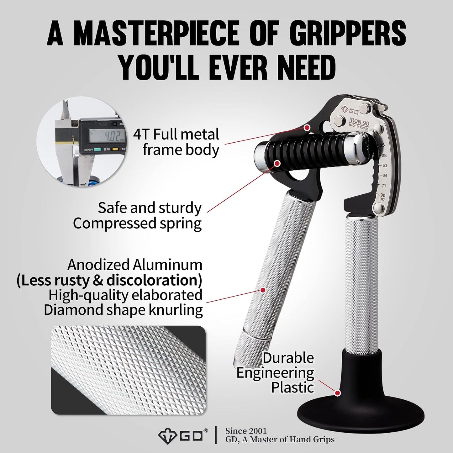 GD IRON GRIP Grip Strength Trainer Adjustable Hand Gripper Strengthener Hand Grip Exerciser Wrist Strengtheners Silent & Durable – Forearm, Finger & Hand Strength Training for Athletes, Climbers & Rehabilitation